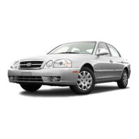 Magentis (00-05) Imagen