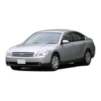 Teana (06-08) Imagen