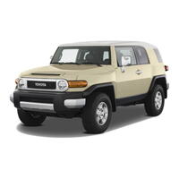 FJ Cruiser (06-14) Imagen